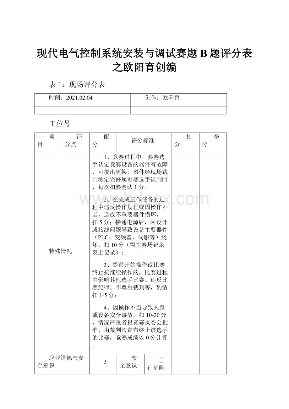 现代电气控制系统安装与调试赛题B题评分表之欧阳育创编.docx_第1页