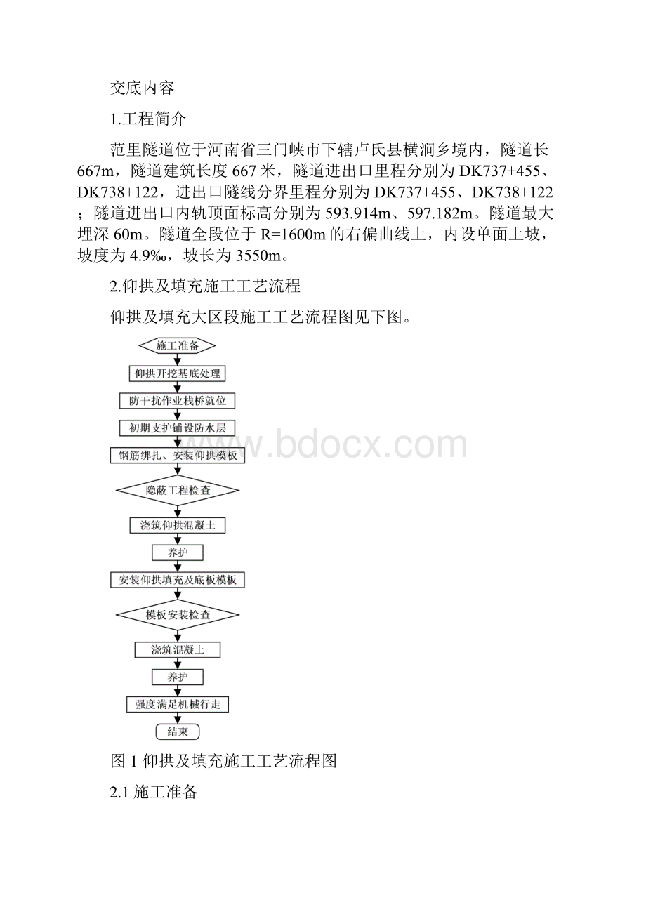 范里隧道仰拱填充技术交底.docx_第2页