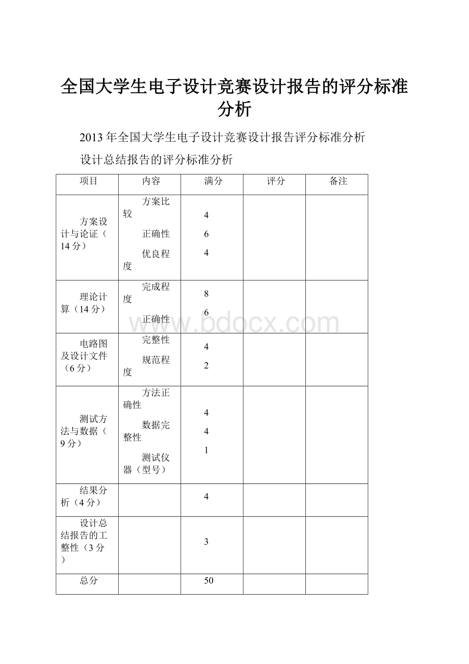 全国大学生电子设计竞赛设计报告的评分标准分析.docx_第1页