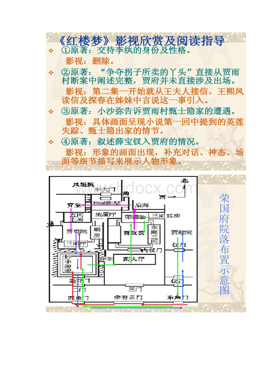 《红楼梦》影视欣赏及阅读指导精.docx_第3页