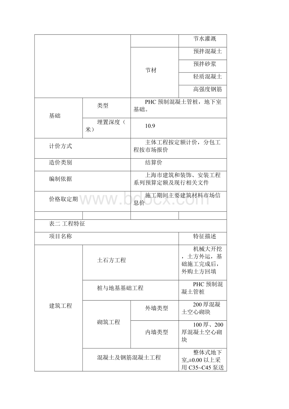 造价指标.docx_第3页