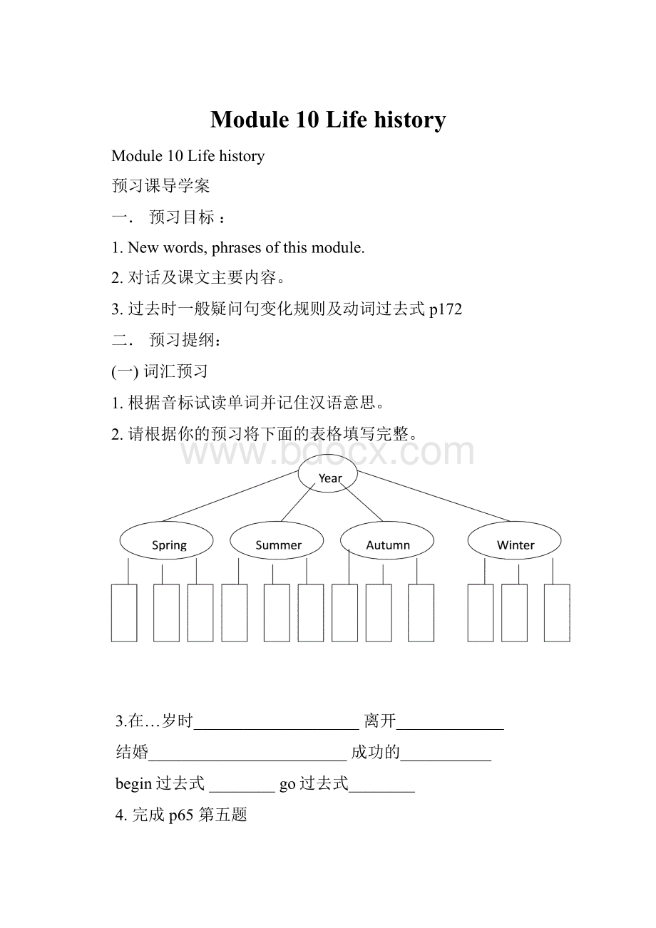 Module 10 Life history.docx_第1页