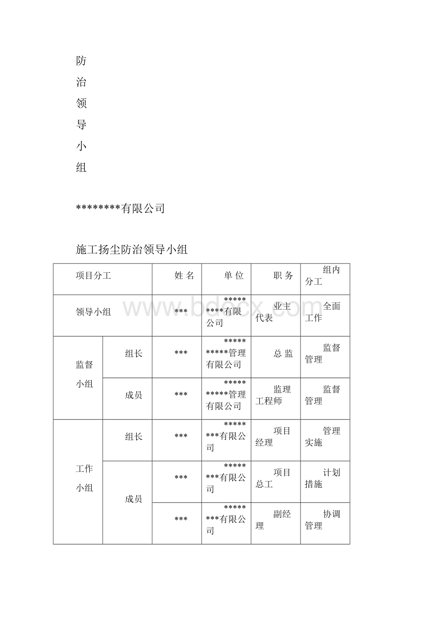 施工现场扬尘防治资料全部整合.docx_第3页