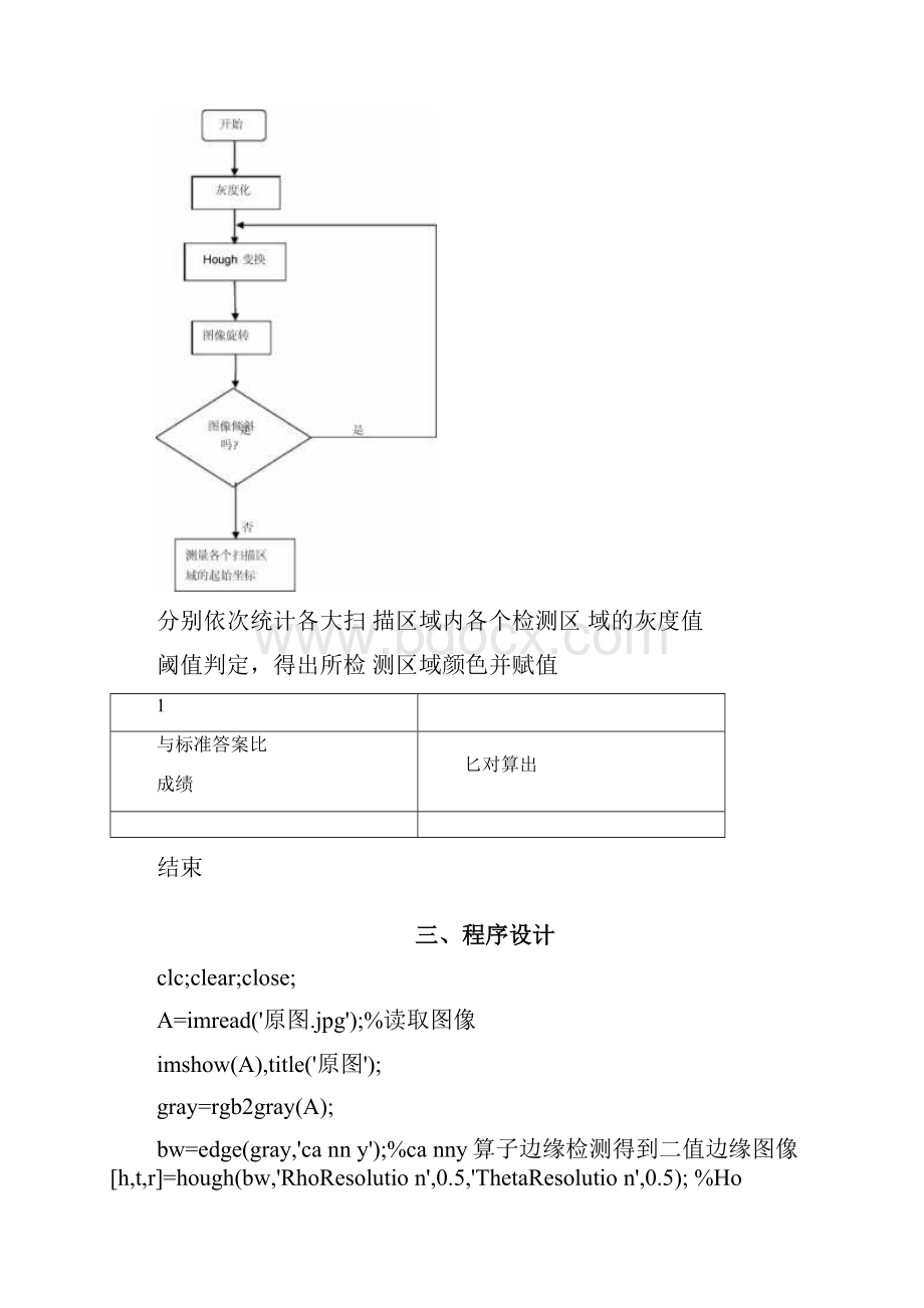 基于数字图像处理技术的答题卡识别方法图像处理课程练习.docx_第3页