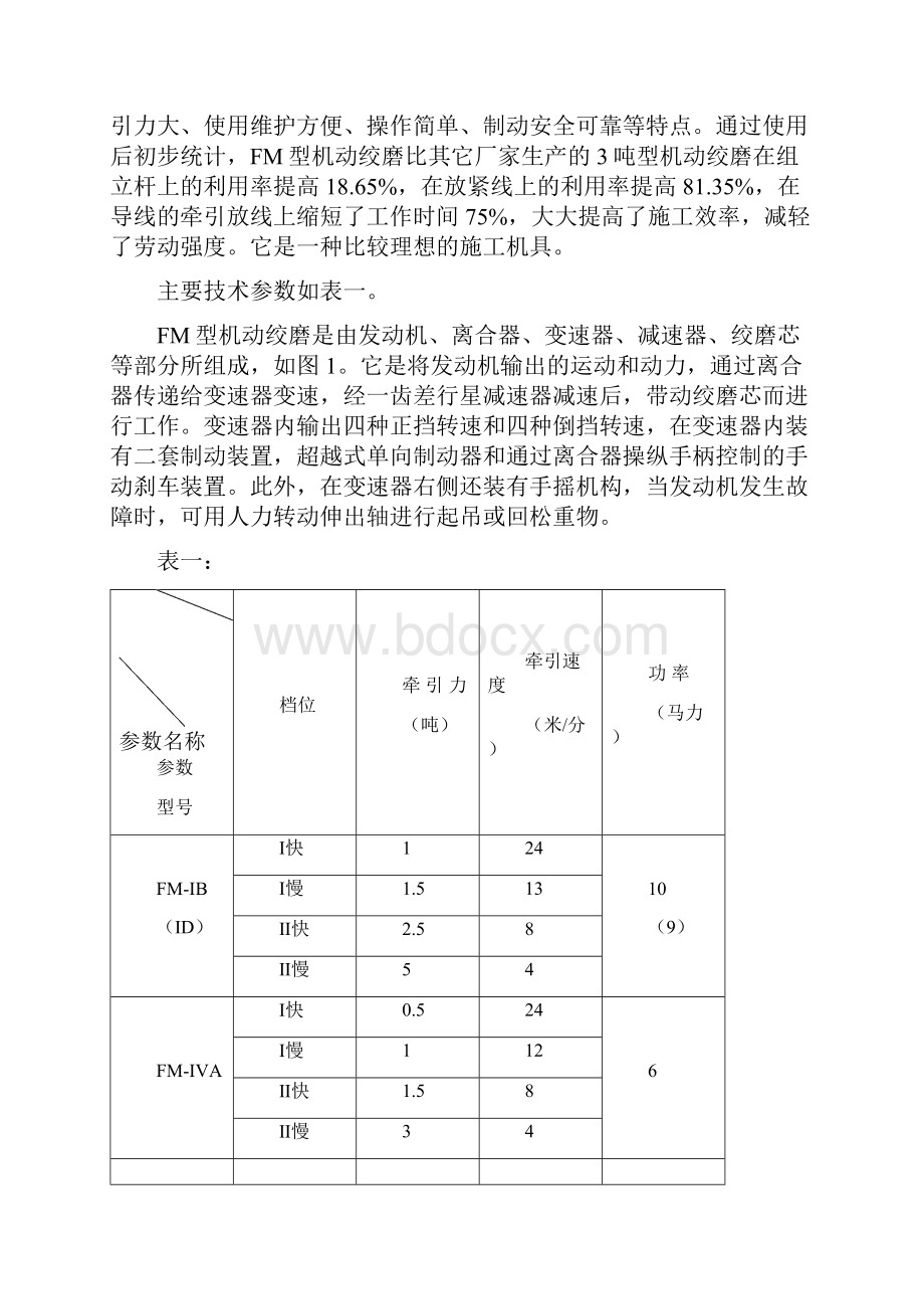 FM机动绞磨机培训教材要点.docx_第3页