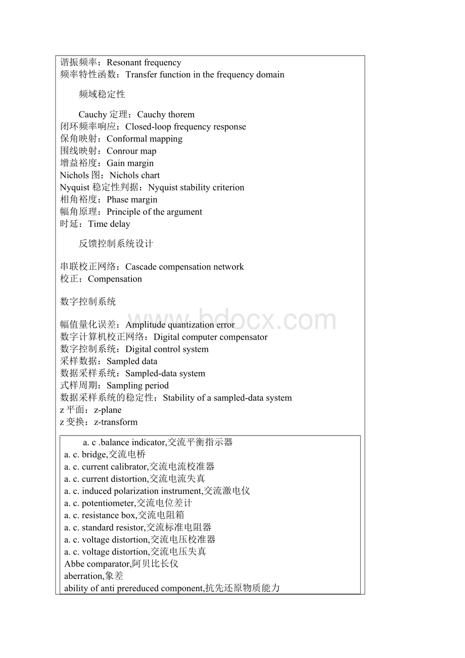 自动控制原理专业英语词汇剖析.docx_第2页