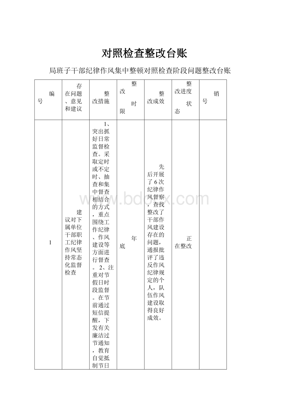 对照检查整改台账.docx_第1页