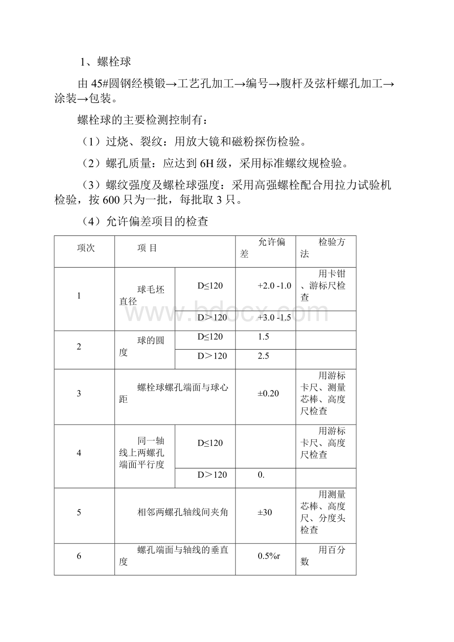 网架施工监理细则.docx_第3页