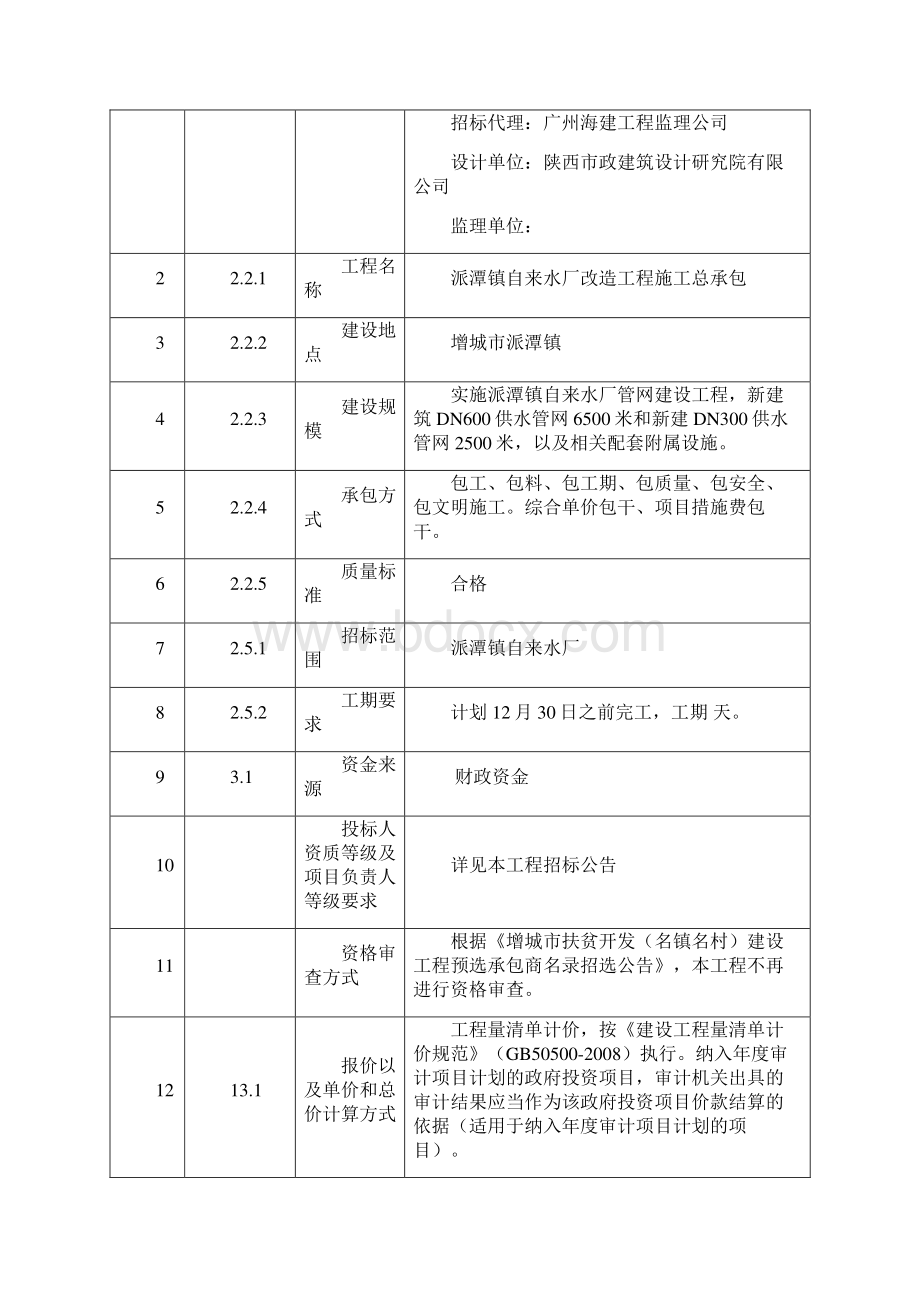 派潭镇自来水厂改造工程.docx_第2页