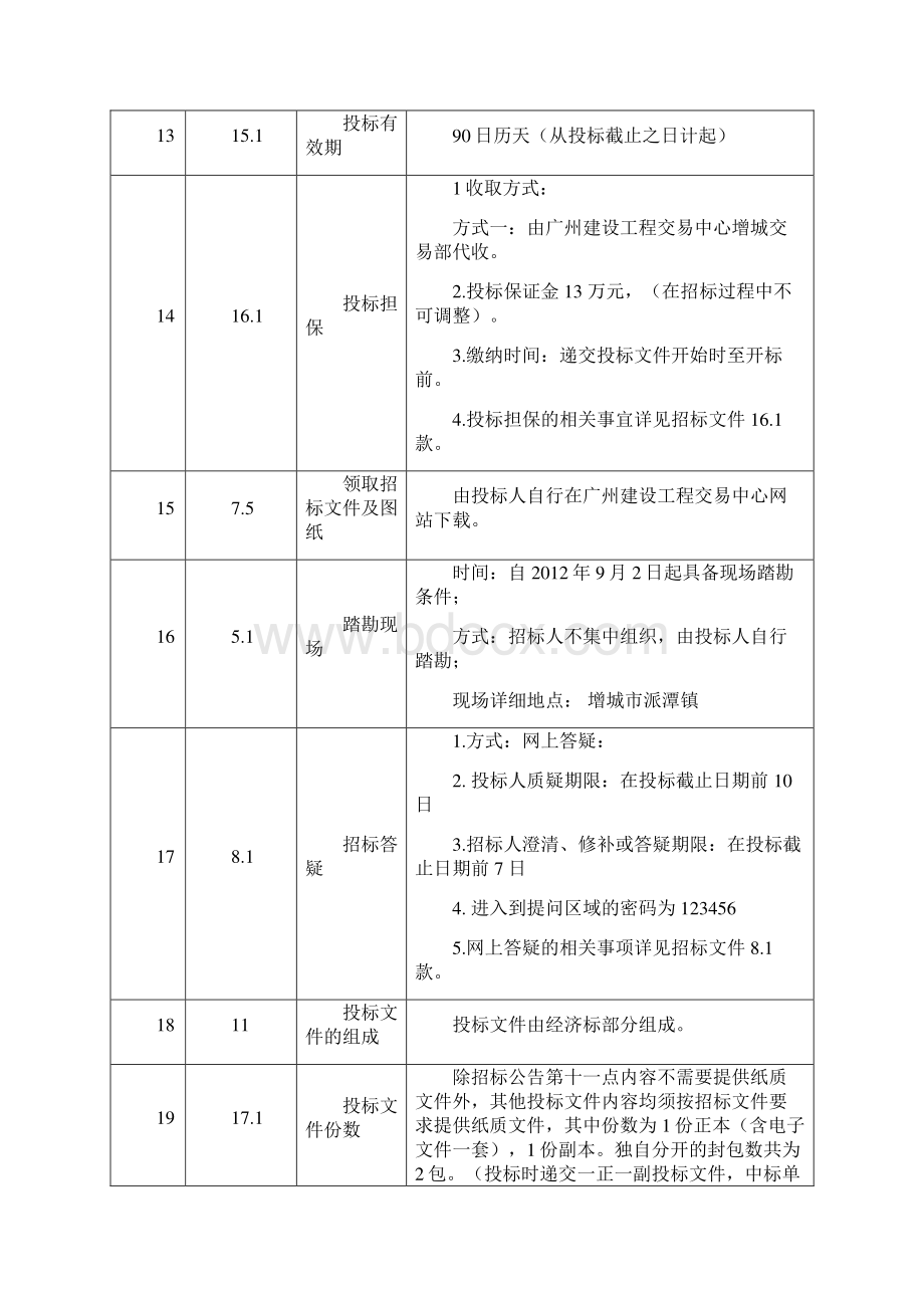 派潭镇自来水厂改造工程.docx_第3页