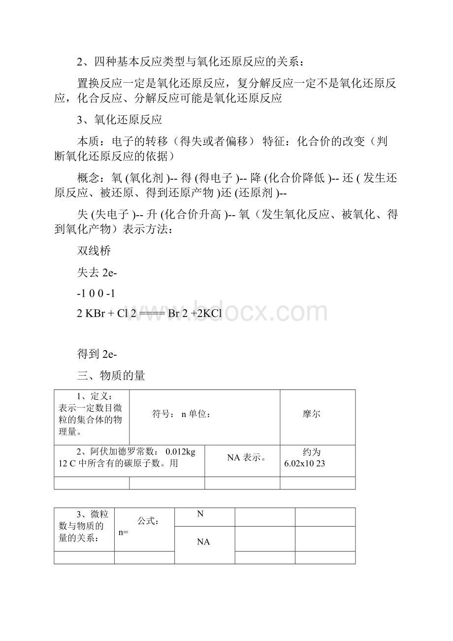 高中化学学业水平测试知识点总结完整版.docx_第2页