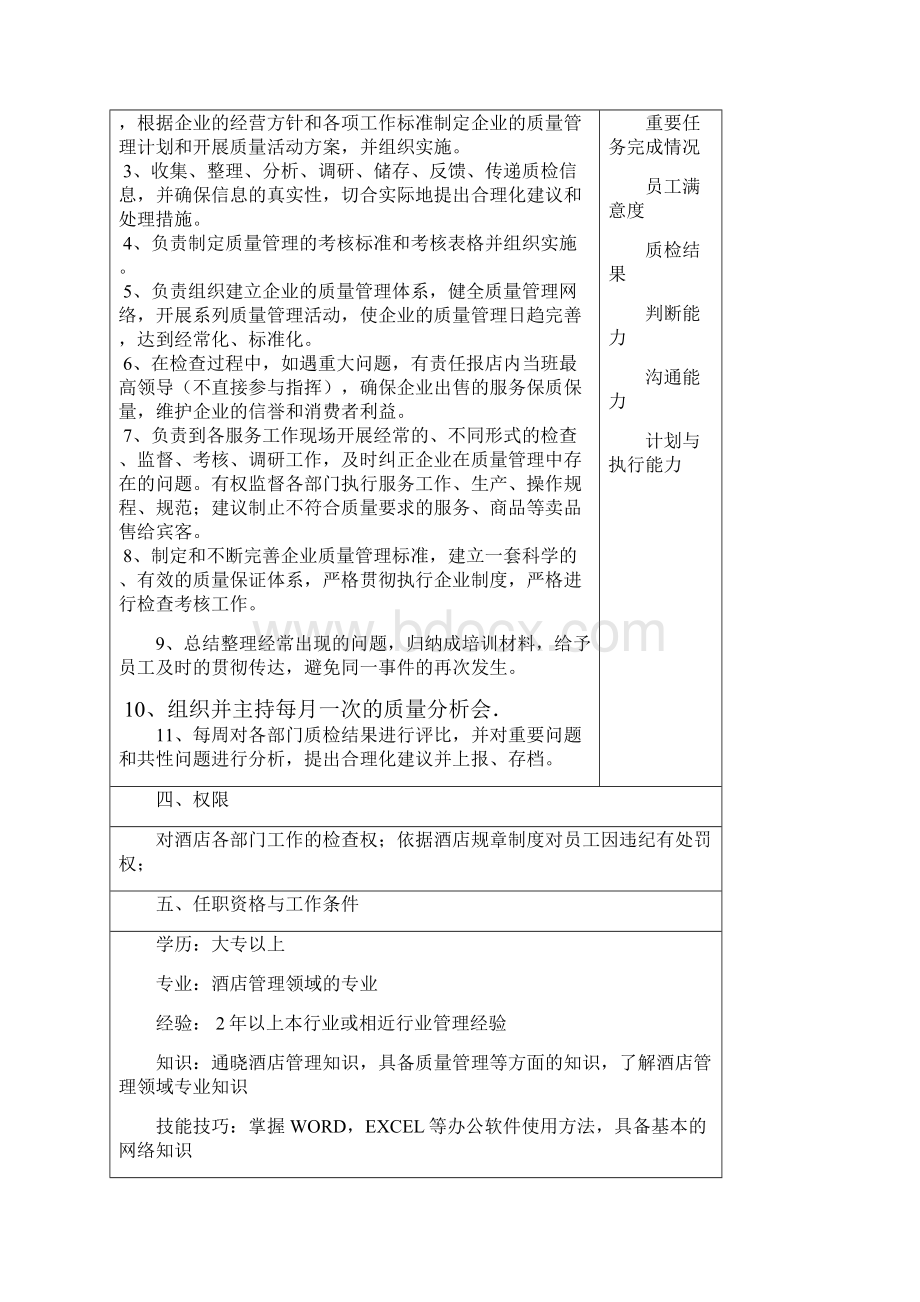 《酒店质检部管理手册》.docx_第3页