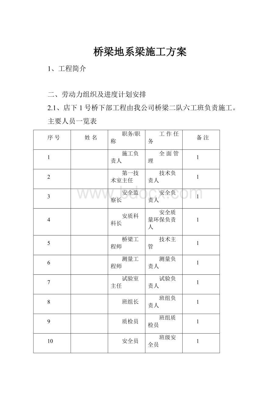 桥梁地系梁施工方案.docx_第1页