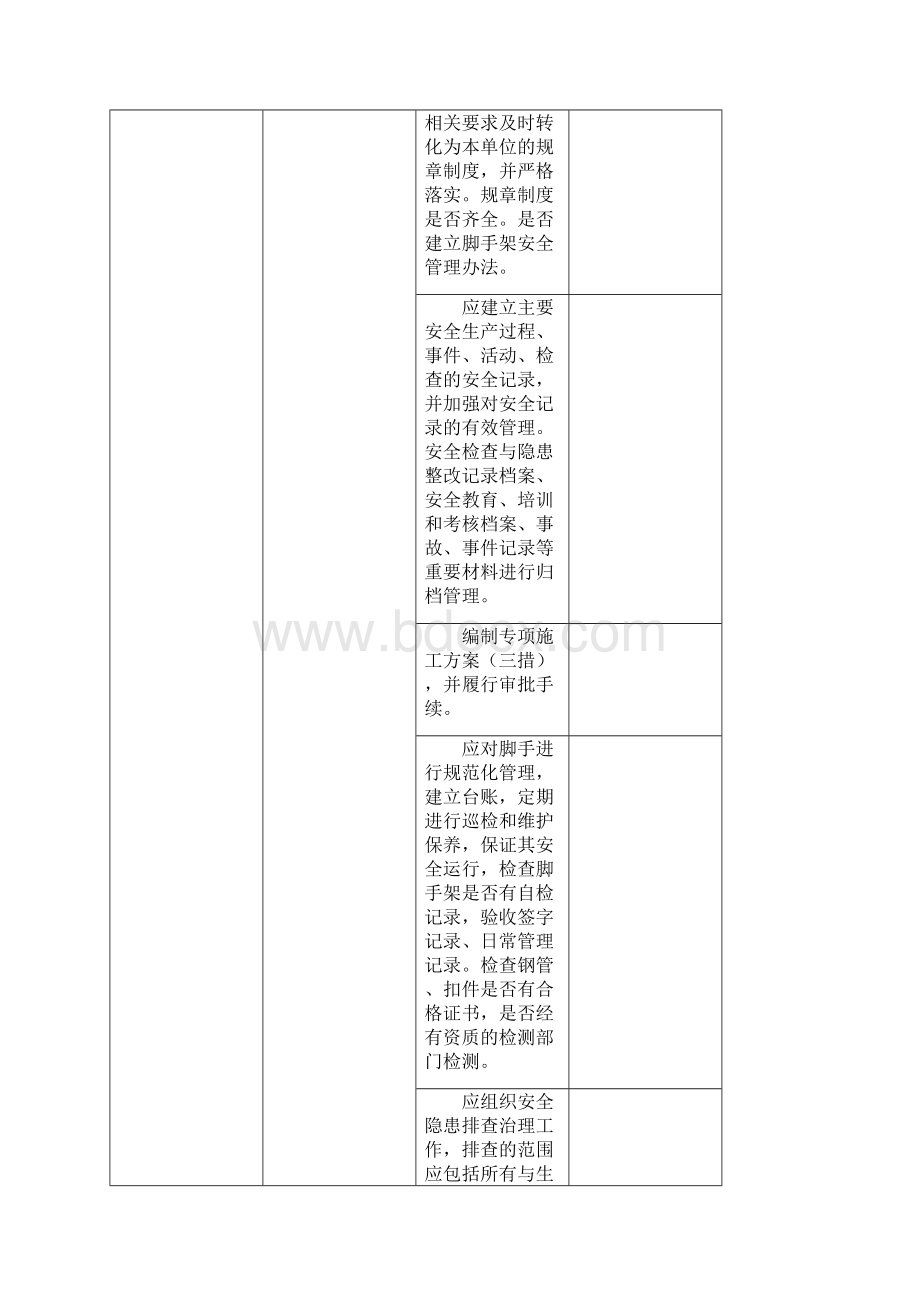 脚手架安全管理检查表.docx_第2页