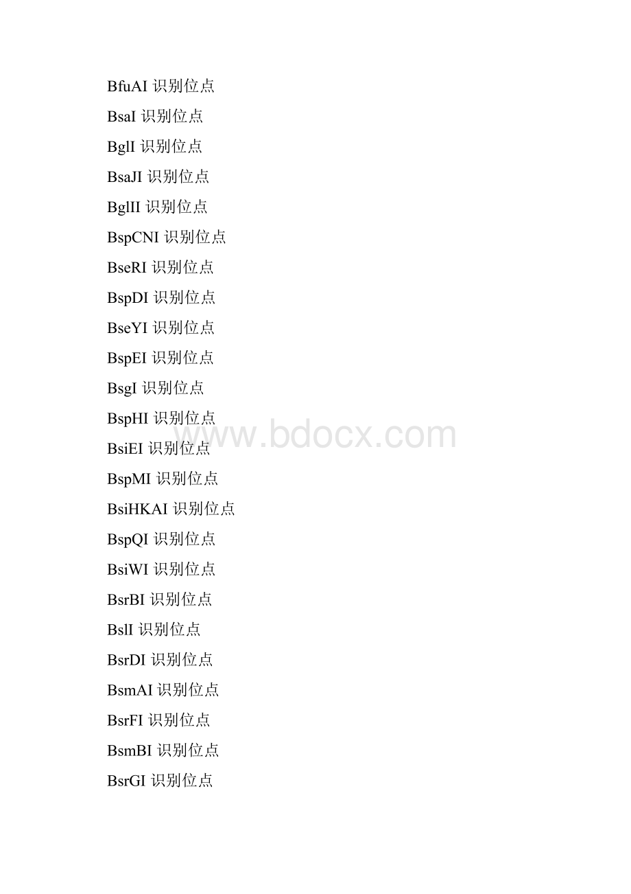 常用限制性内切酶酶切位点汇总.docx_第3页