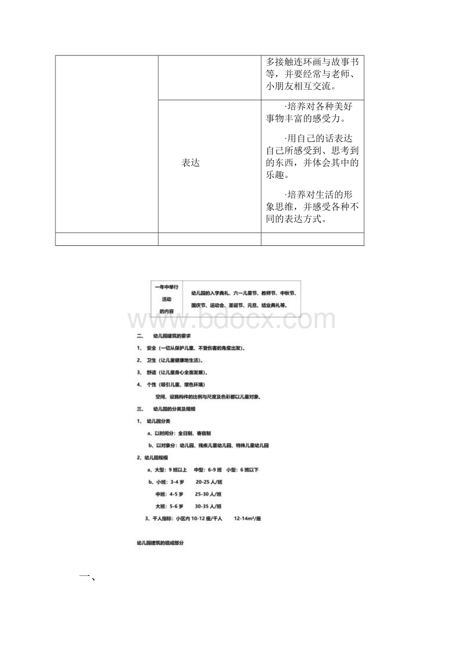 幼儿园建筑设计及任务书.docx_第3页