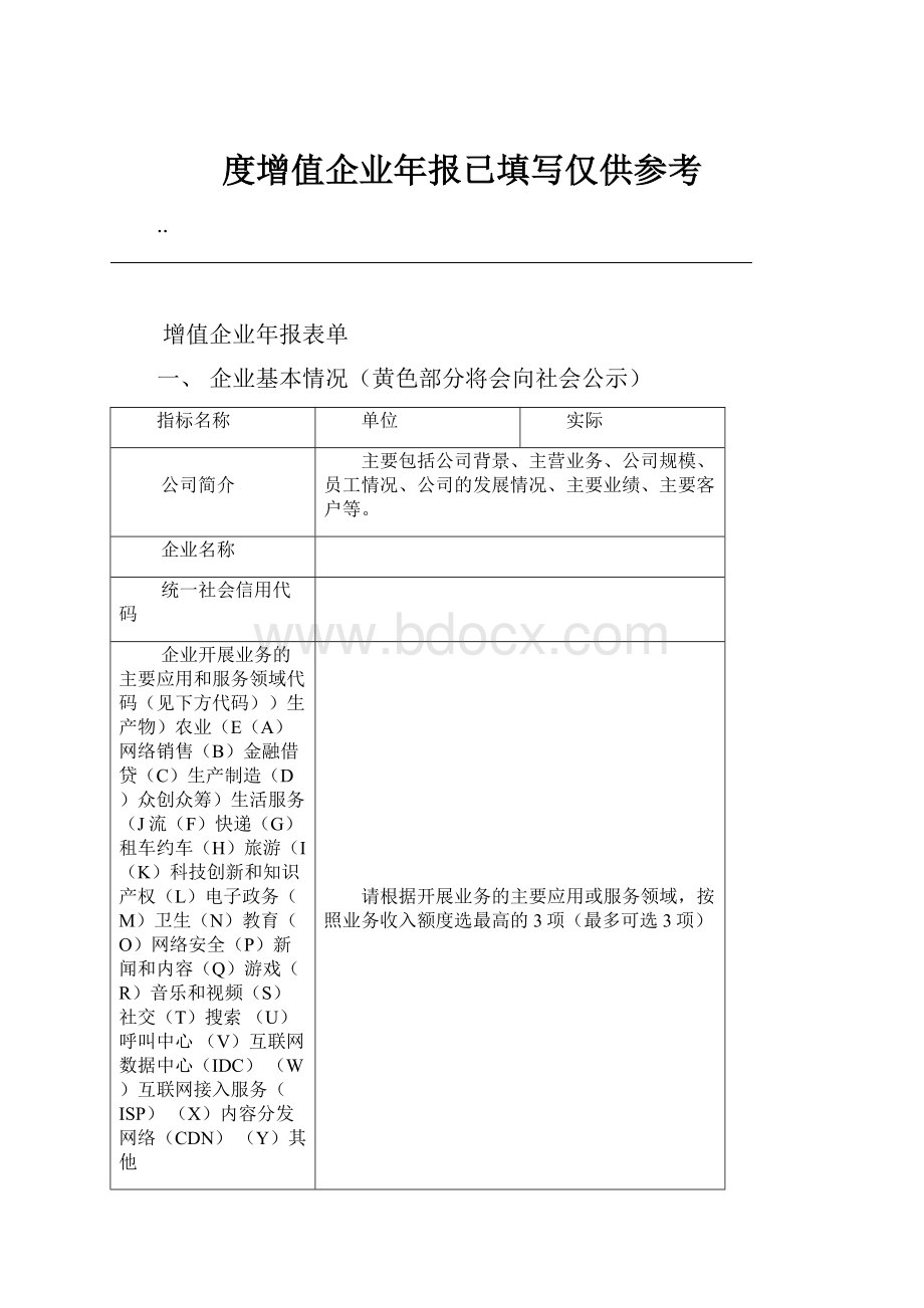 度增值企业年报已填写仅供参考.docx_第1页