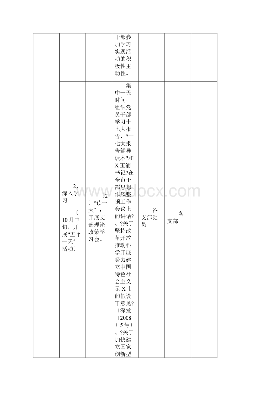 深圳市发展和改革局关于开展深入学习实践科学发展观活动的实施计划方案.docx_第2页