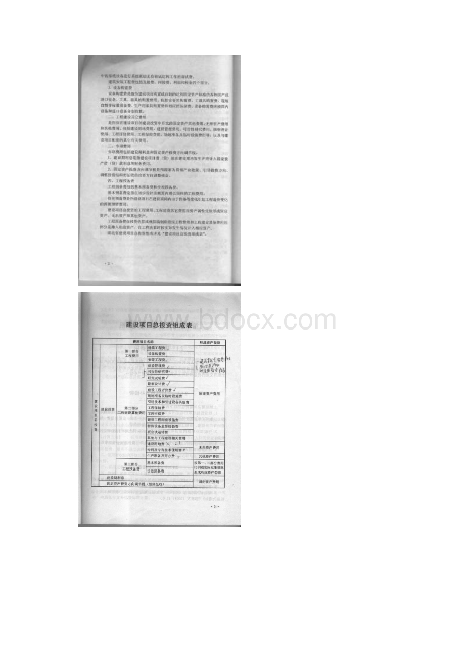 湖北省建设项目总投资组成及其他费用定额湖北省精选.docx_第2页