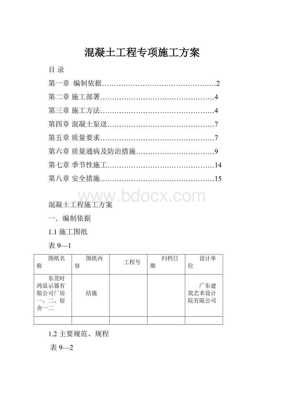 混凝土工程专项施工方案.docx_第1页