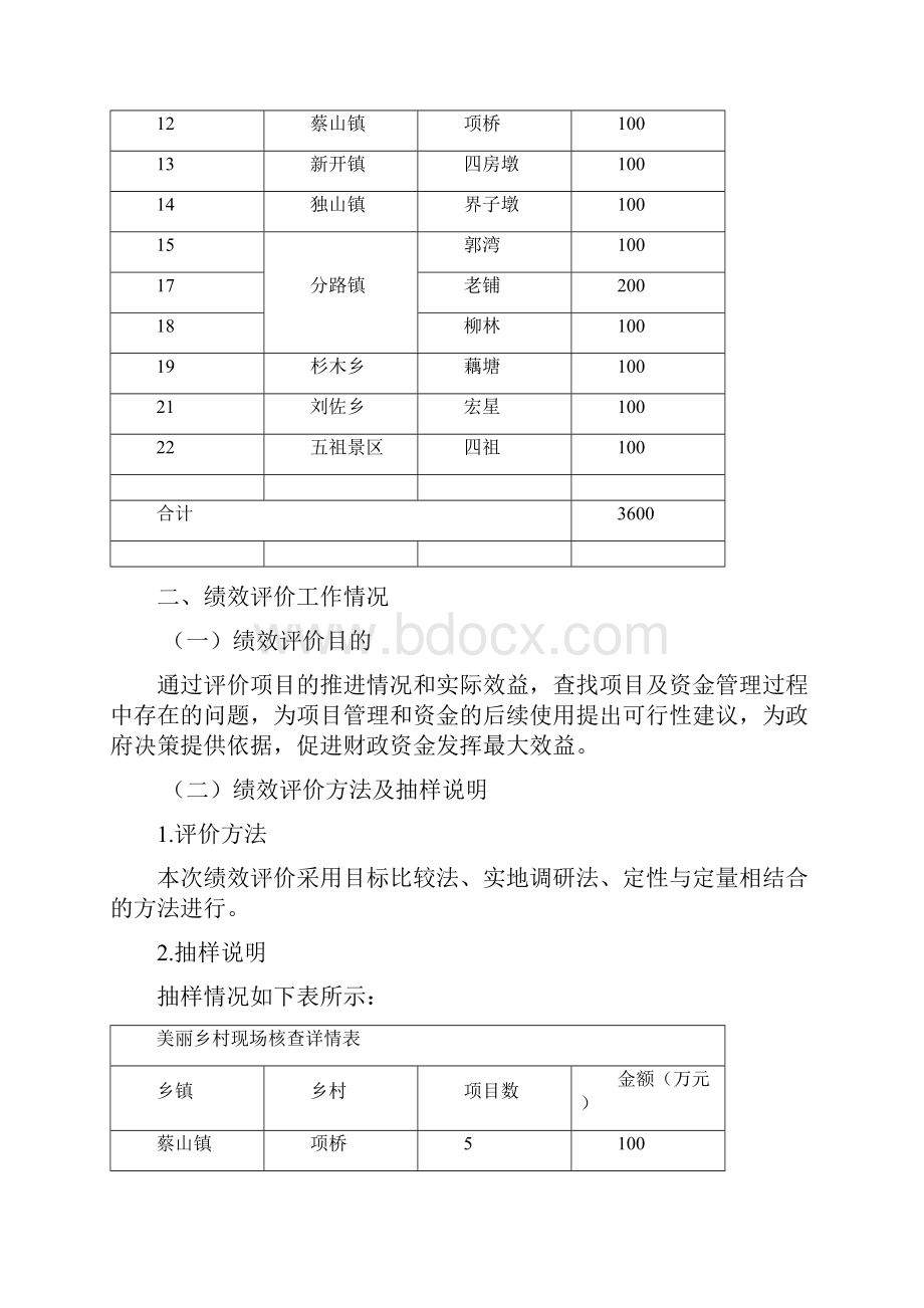 黄梅综改办美丽乡村建设项目绩效评价报告.docx_第3页