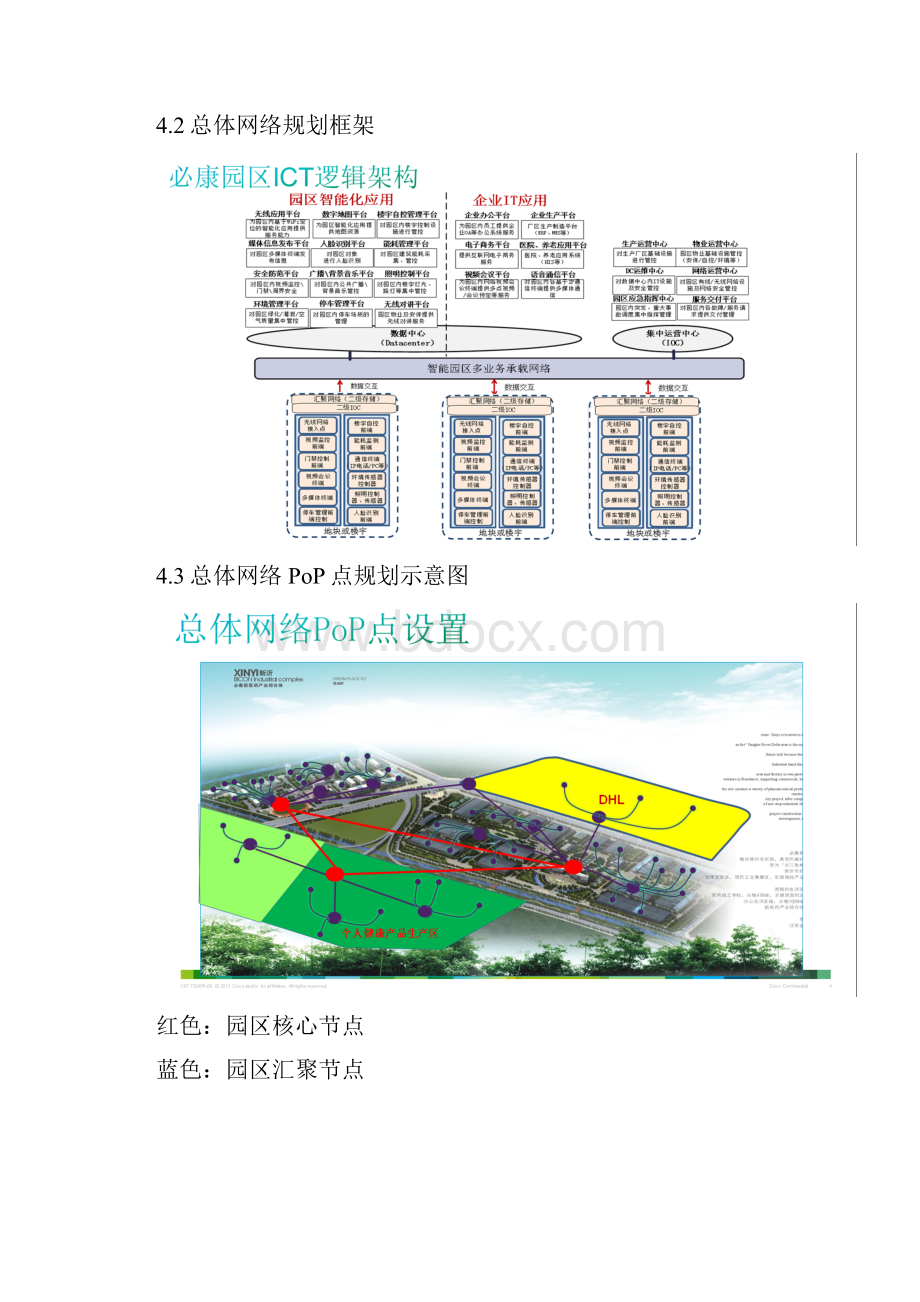 医药综合体ICT建设技术导则.docx_第3页