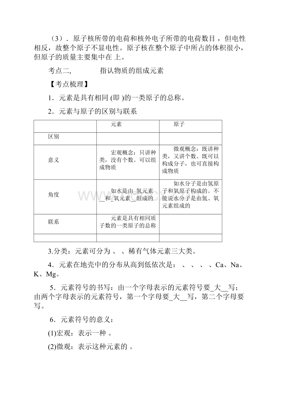 中考科学总复习物质的构成水空气.docx_第2页