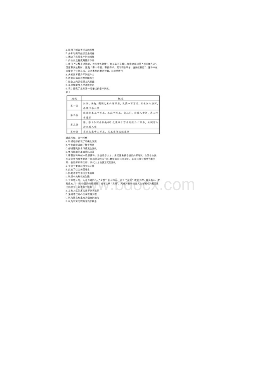 湖南省长郡中学届高三历史入学摸底考试试题 含答案.docx_第2页