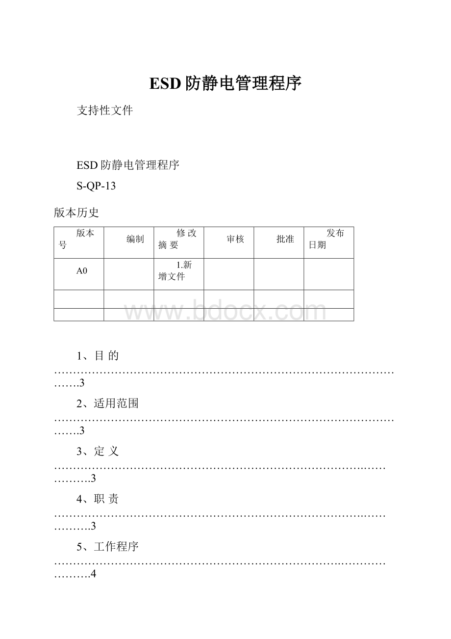 ESD防静电管理程序.docx