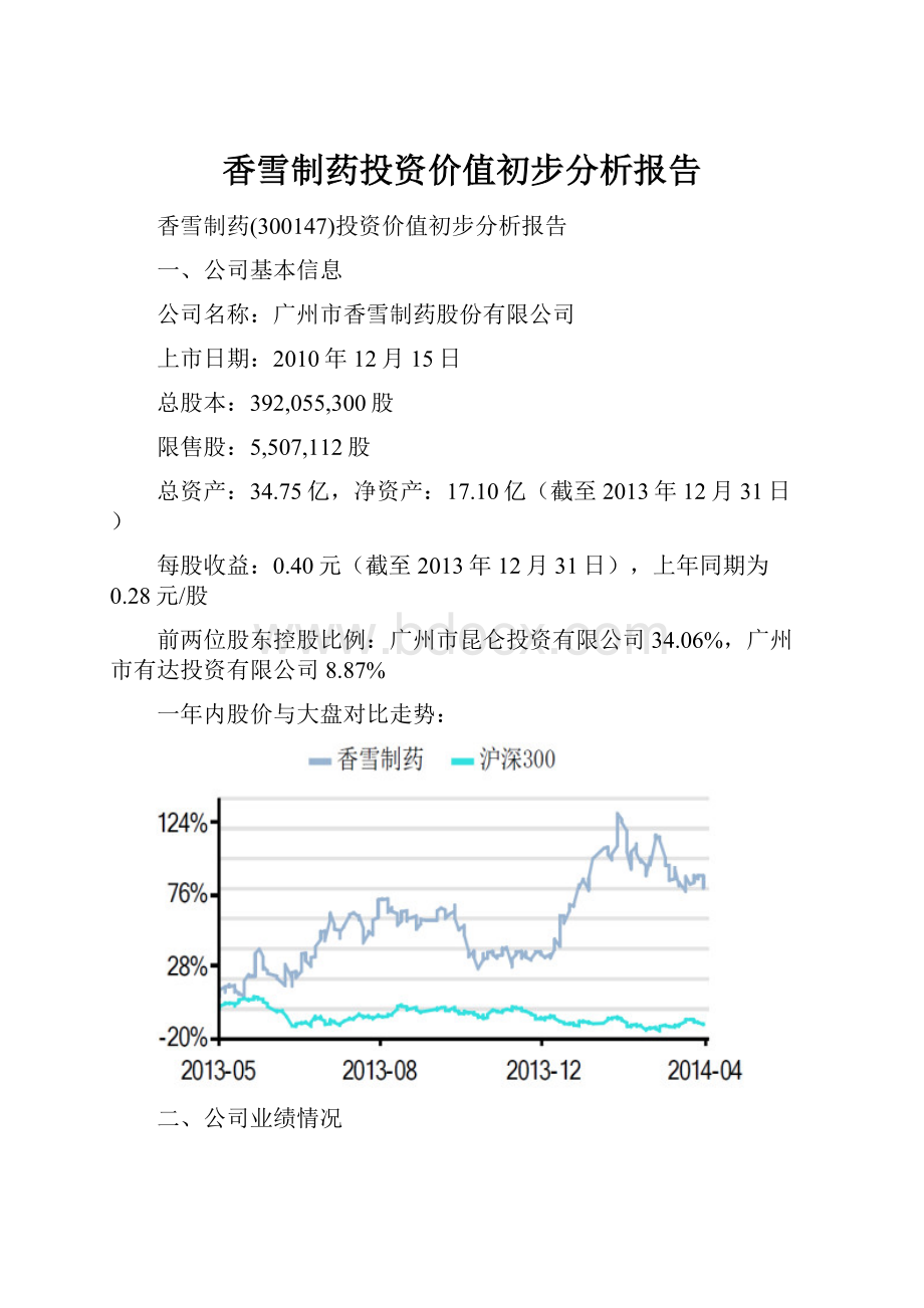 香雪制药投资价值初步分析报告.docx