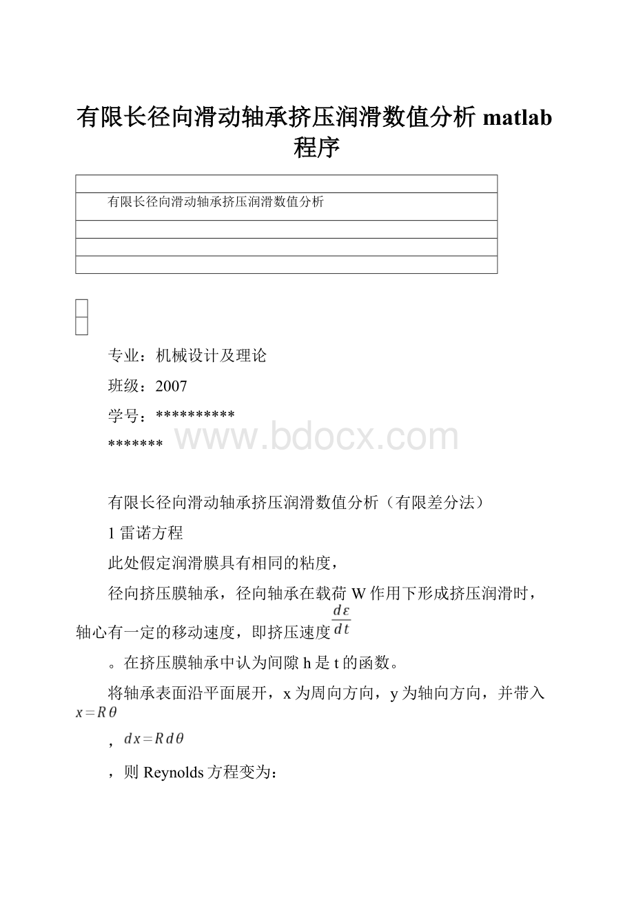 有限长径向滑动轴承挤压润滑数值分析matlab程序.docx