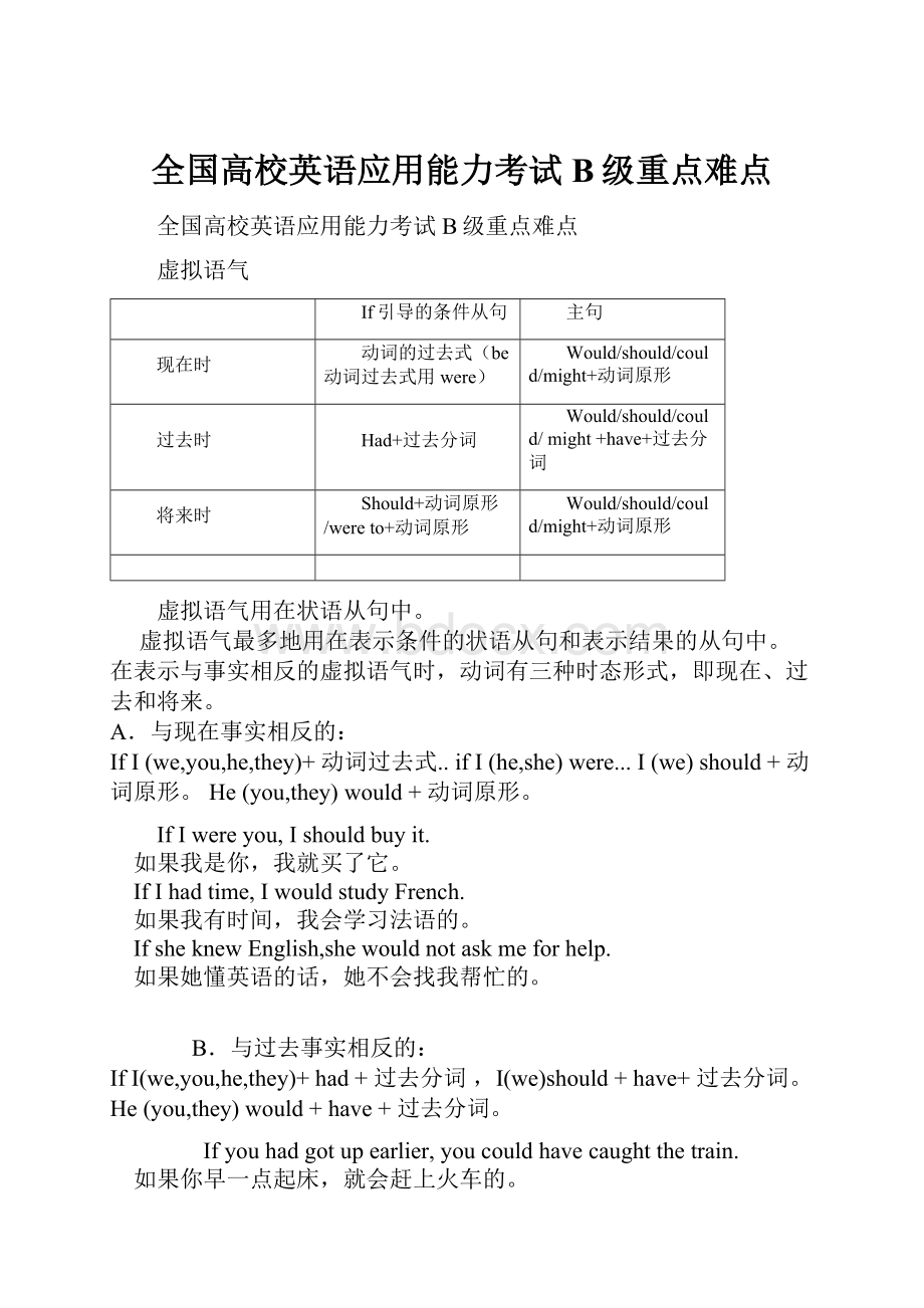 全国高校英语应用能力考试B级重点难点.docx_第1页