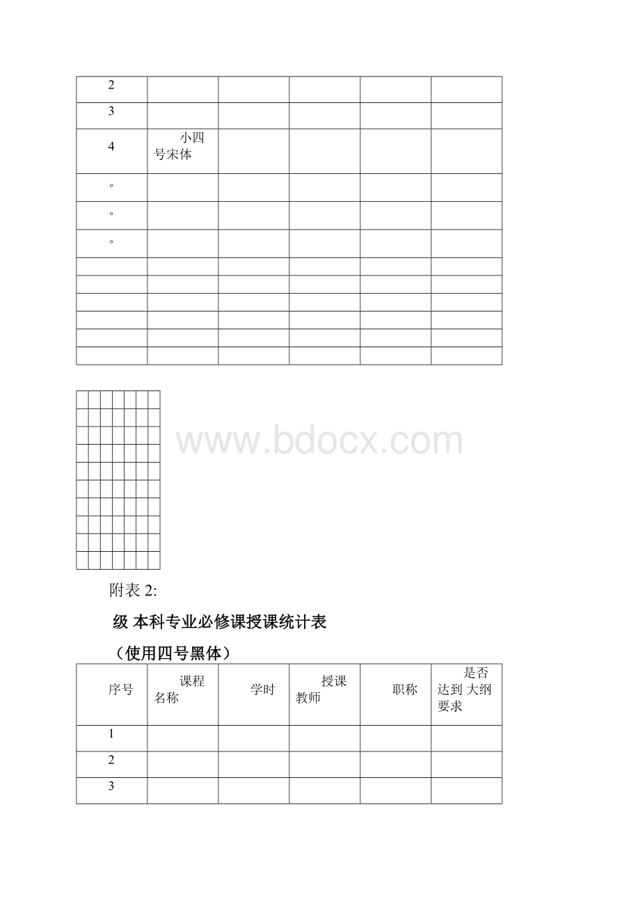 巢湖学院申请列为授予学士学位的专业简况表.docx_第3页