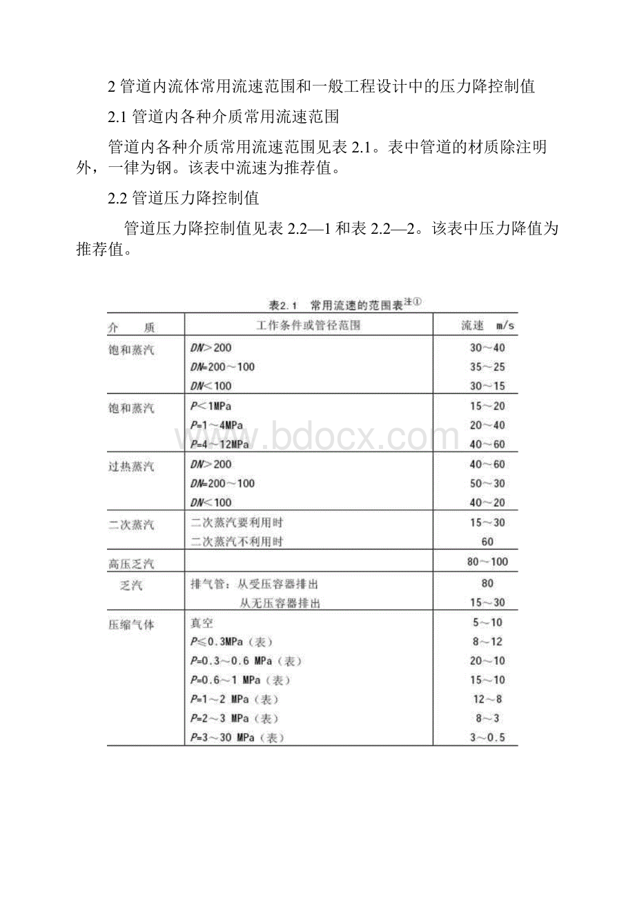 管道流量流速表.docx_第3页