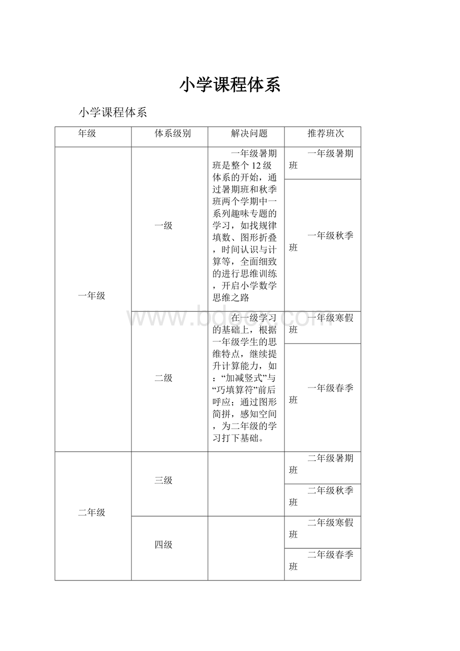 小学课程体系.docx