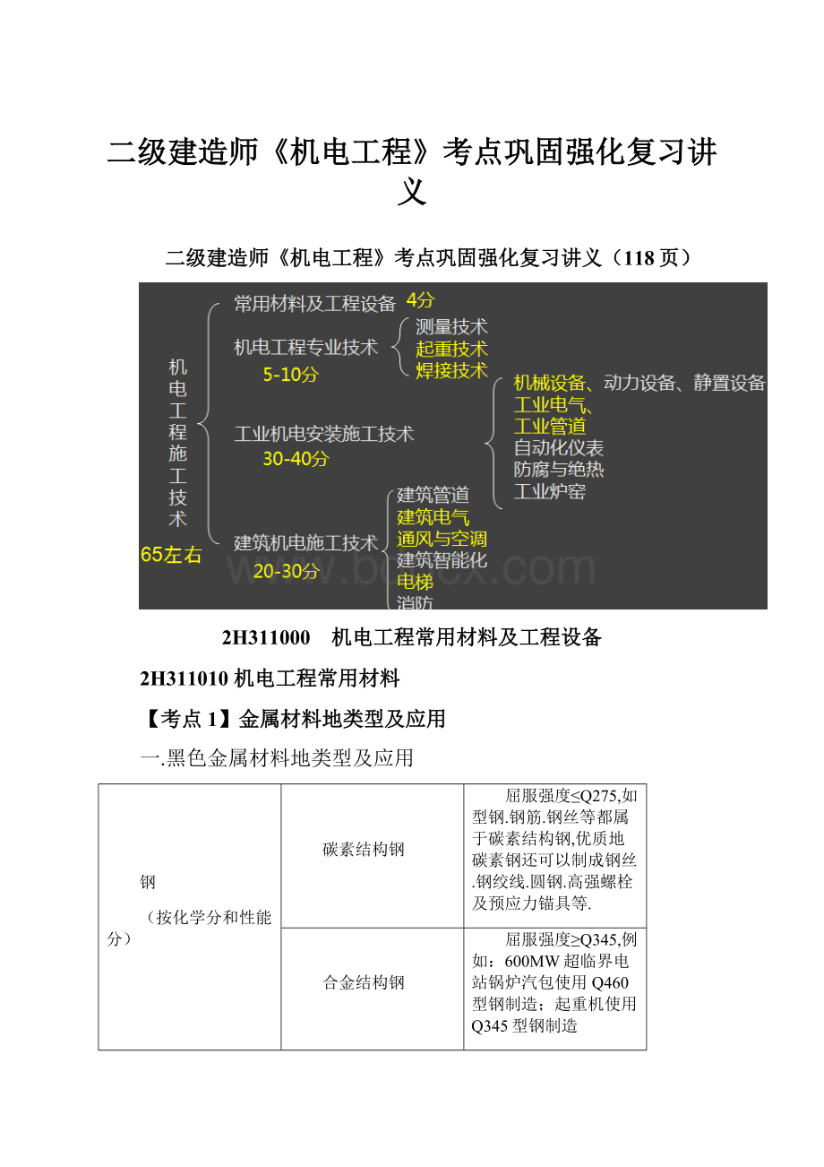 二级建造师《机电工程》考点巩固强化复习讲义.docx