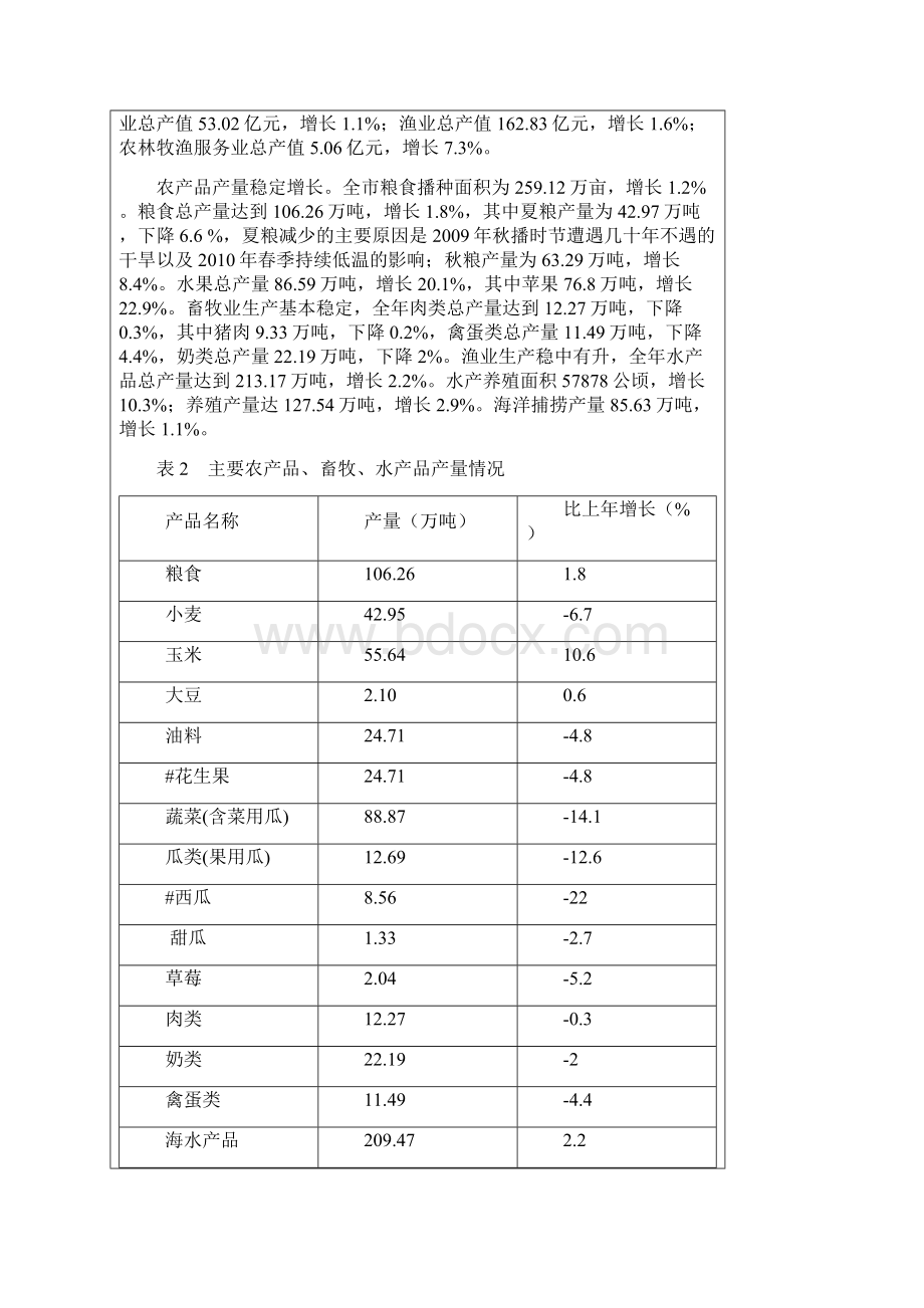 威海市国民经济和社会发展统计公报.docx_第3页