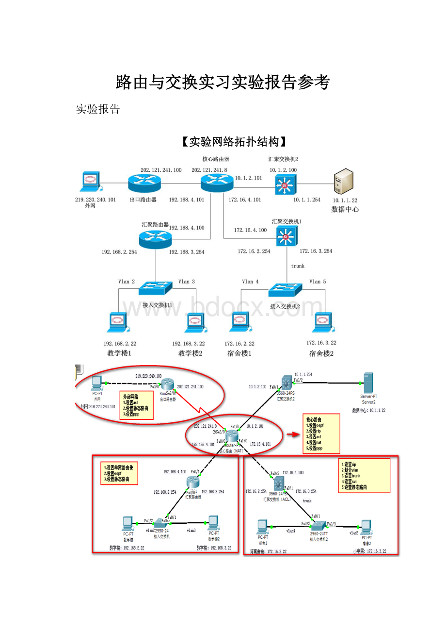 路由与交换实习实验报告参考.docx