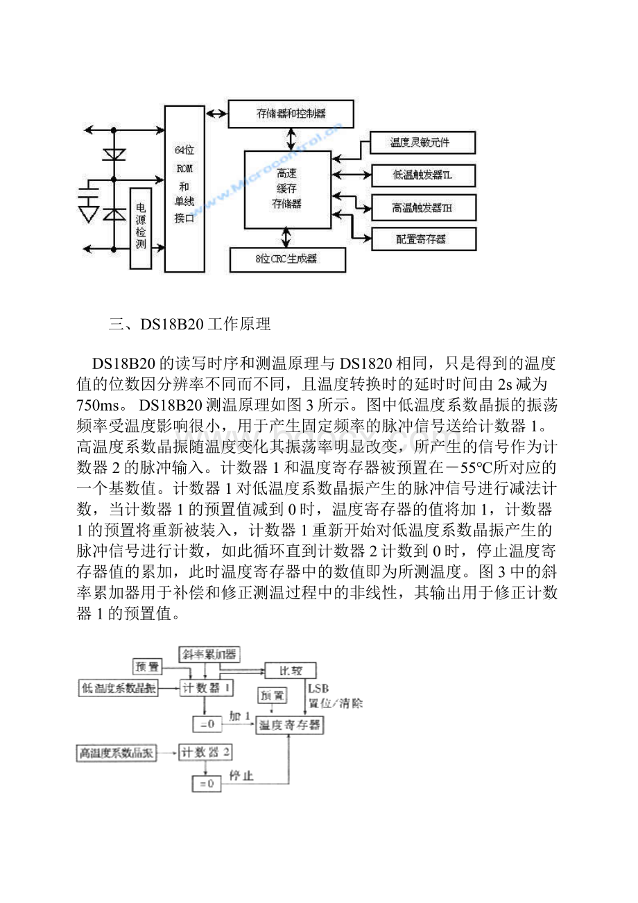 数字温度传感器SB0.docx_第3页