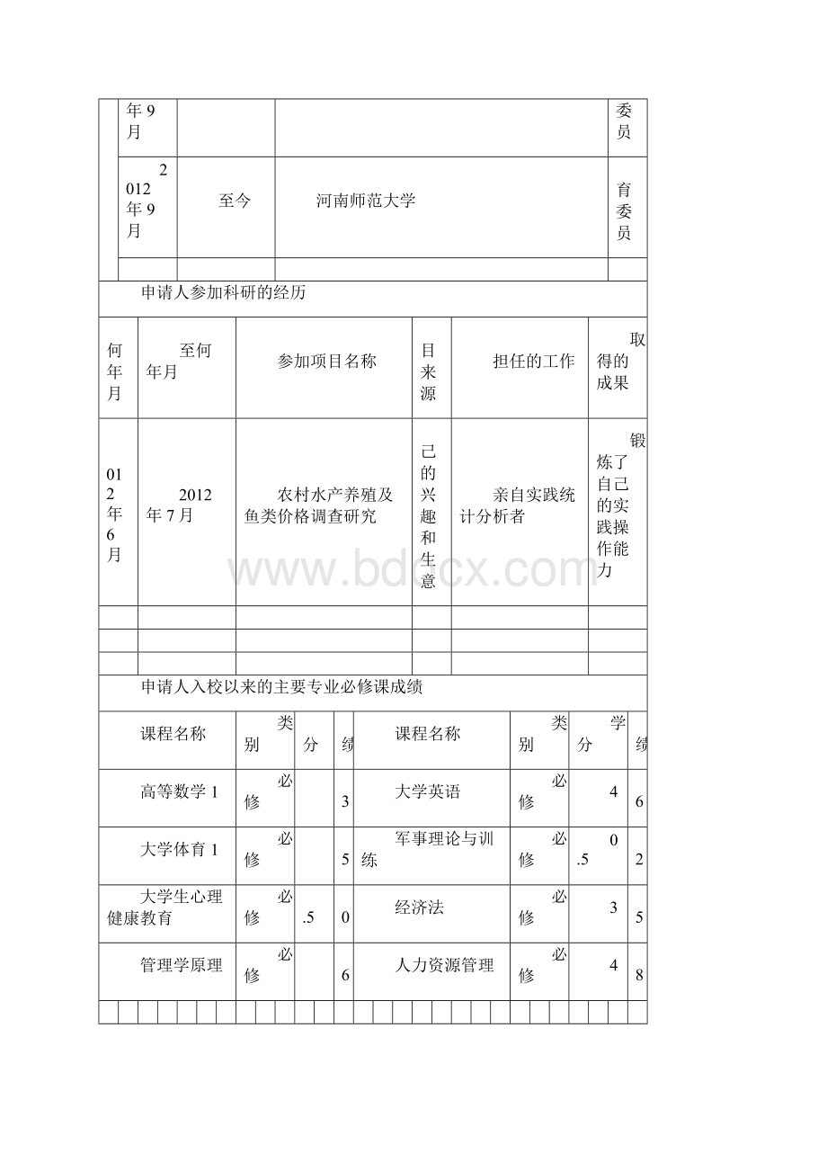 创新项目申请表.docx_第3页