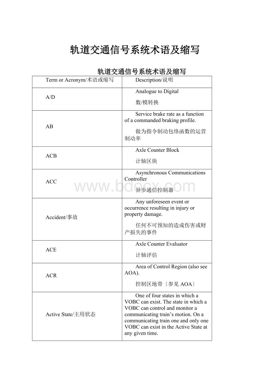 轨道交通信号系统术语及缩写.docx