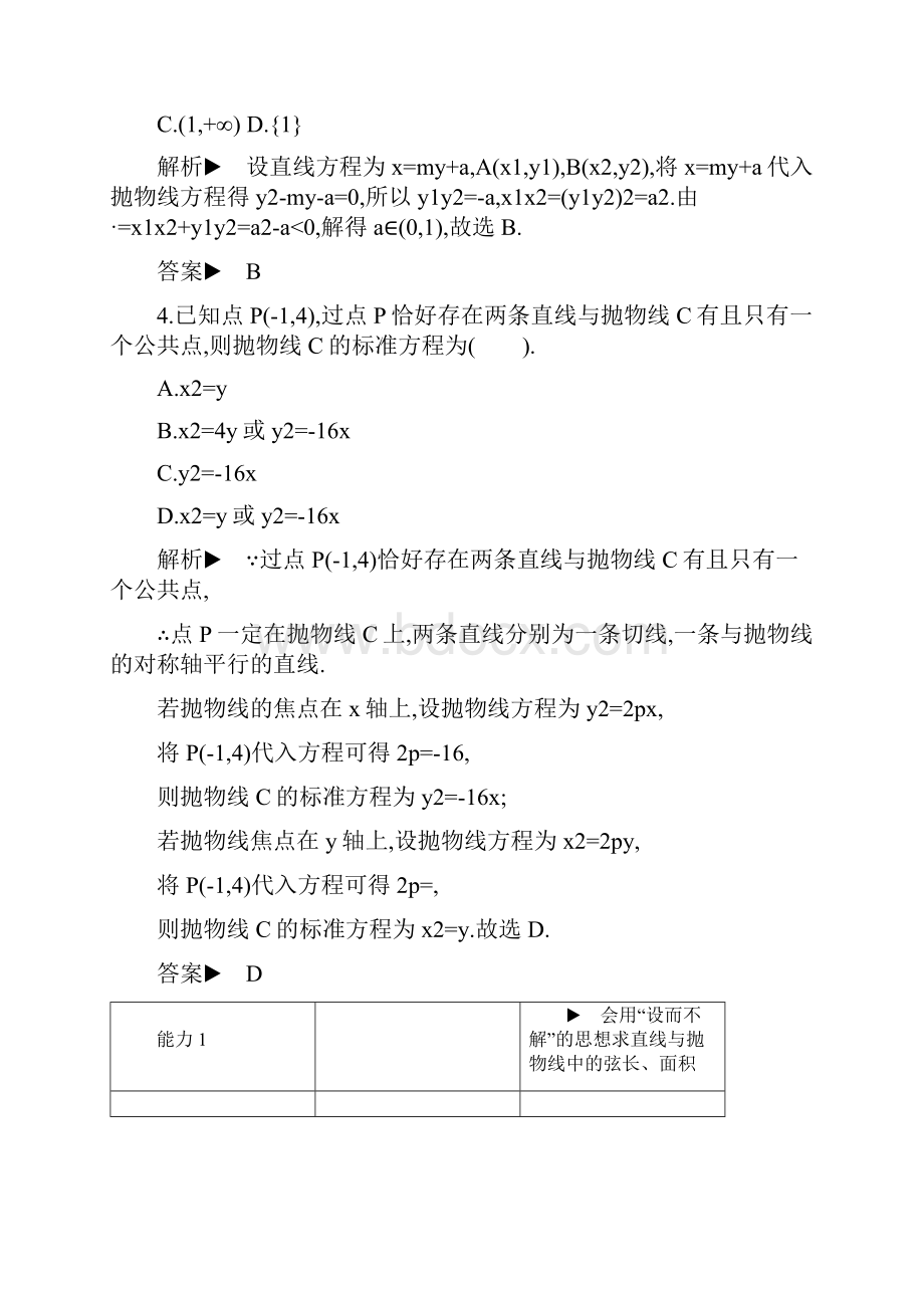 直线与抛物线的综合练习高考理科数学微型专题训练.docx_第2页