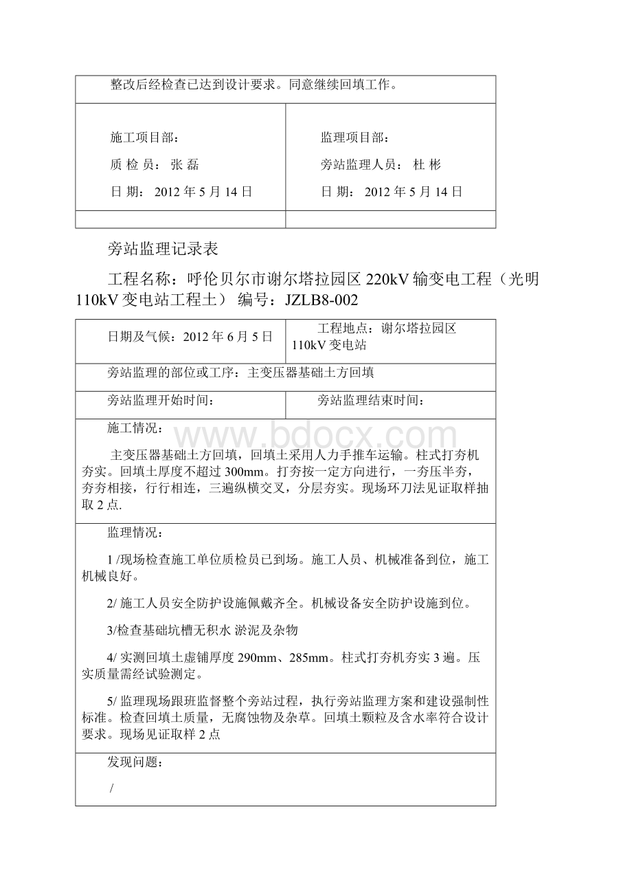 变电站土建旁站监理记录.docx_第2页