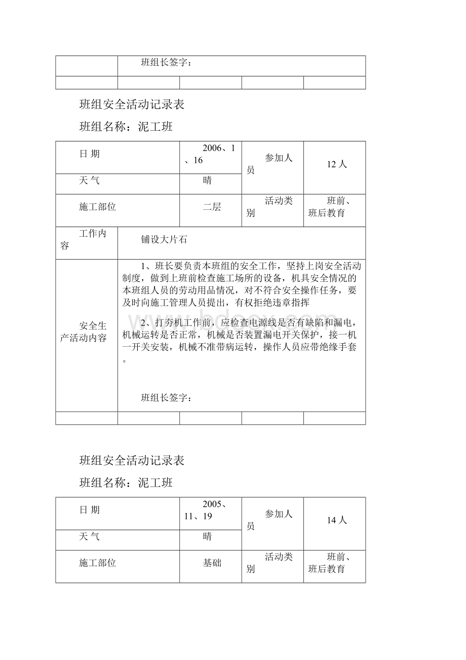 班组安全活动文本记录表.docx_第3页