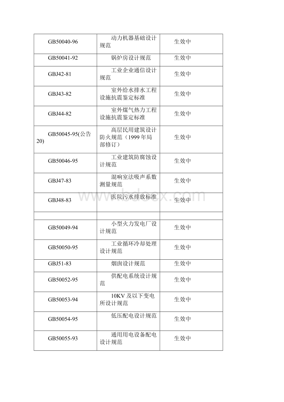 国家现行及废止的规范.docx_第3页