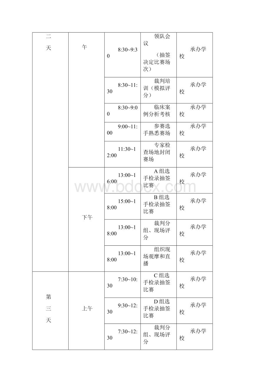 全国职业院校技能大赛高职组护理技能赛项规程.docx_第3页