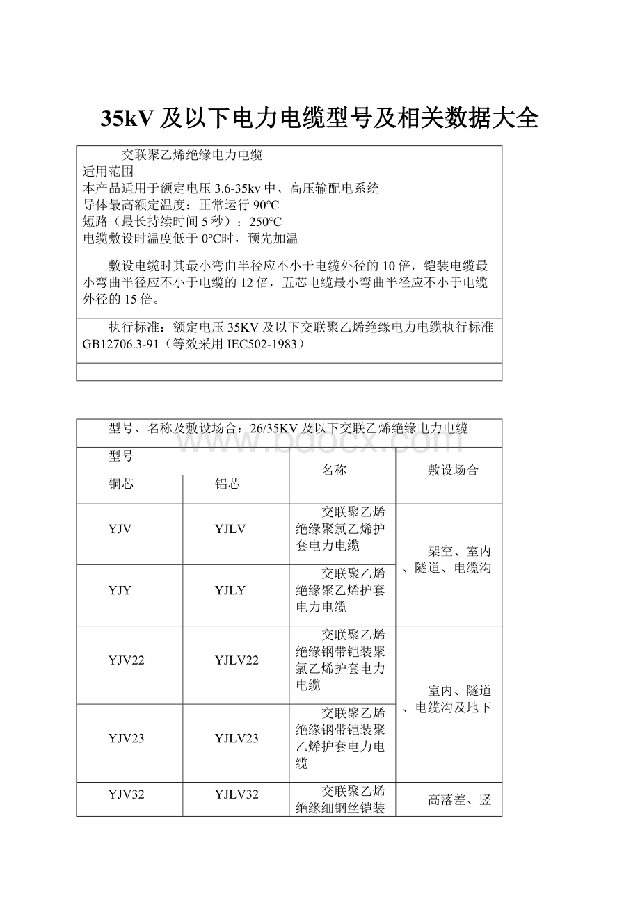 35kV及以下电力电缆型号及相关数据大全.docx