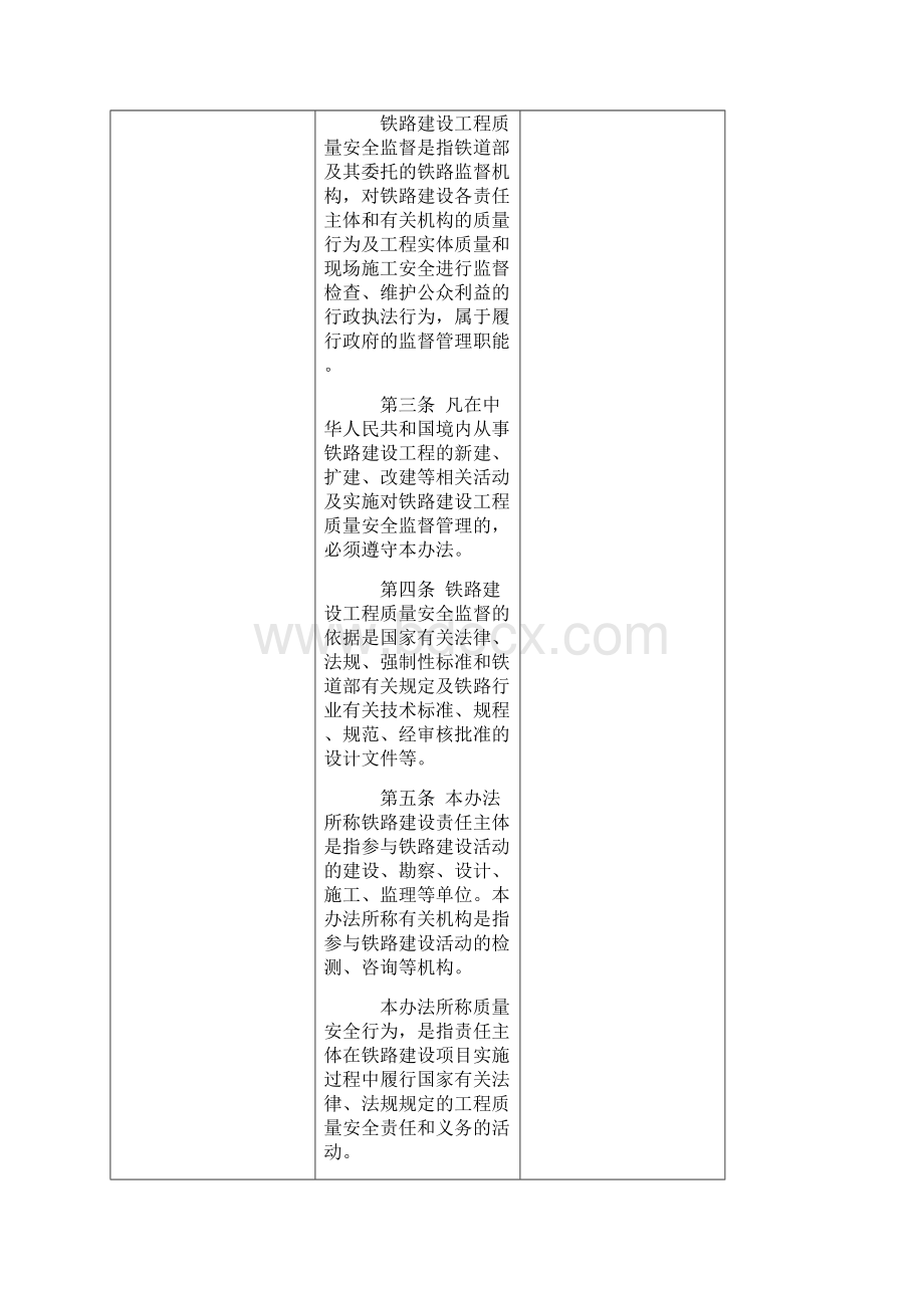 铁路建设工程质量安全监督管理办法.docx_第2页