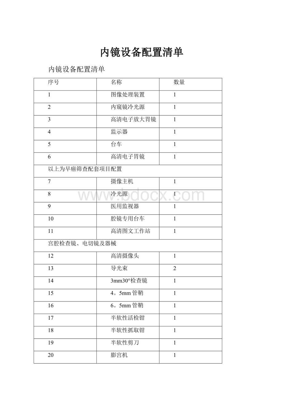 内镜设备配置清单.docx_第1页