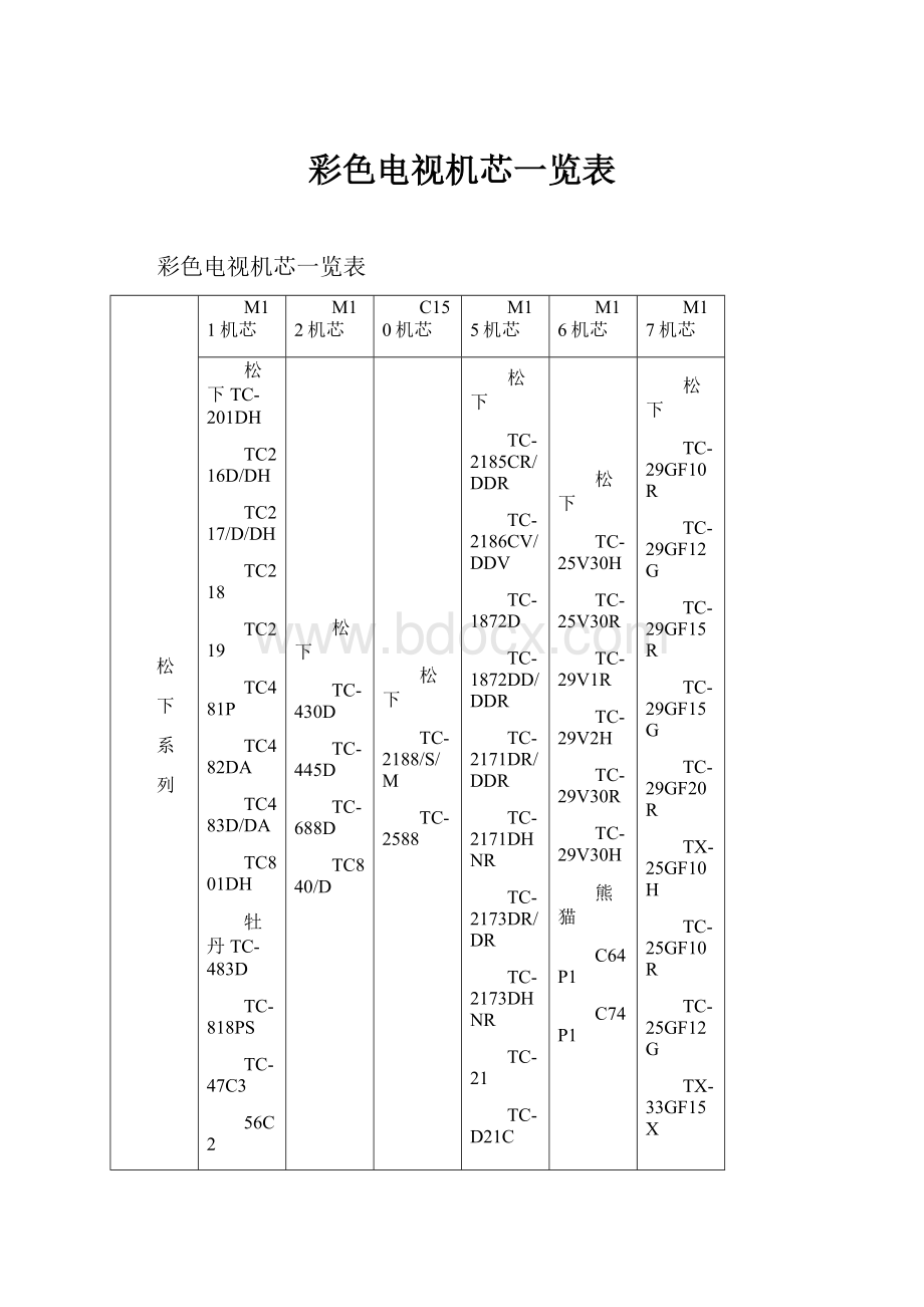 彩色电视机芯一览表.docx_第1页